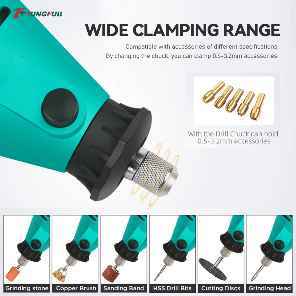 TUNGFULL Mini-Elektroschleifer – Woodworking Essentials Bewertung und Preis