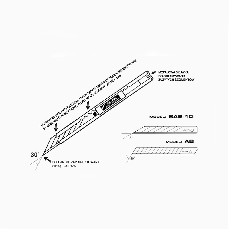 OLFA SAC-1(141B) 9mm 30-Grad-K – Woodworking Wallpaper Bewertung und Preis
